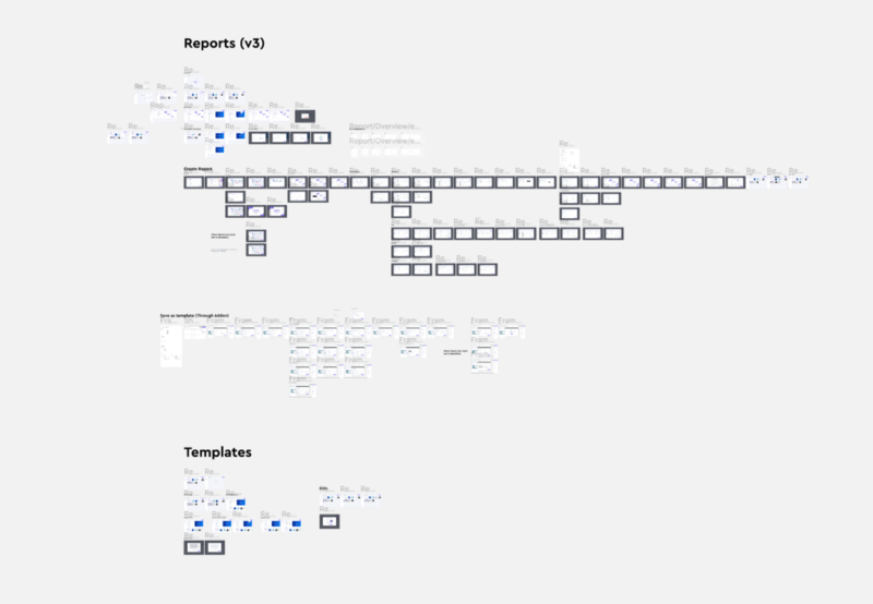 All flows in Report &amp; Template creating flow