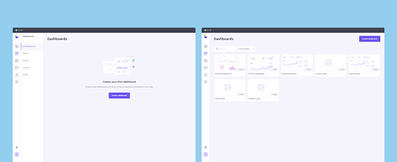Empty state + Dashboards page
