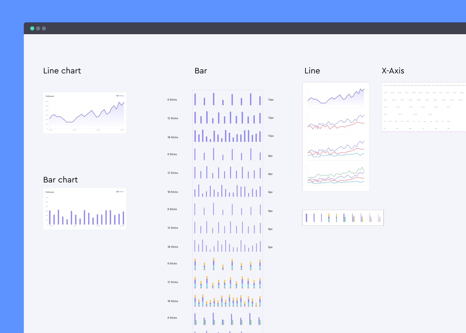 Data visualization components