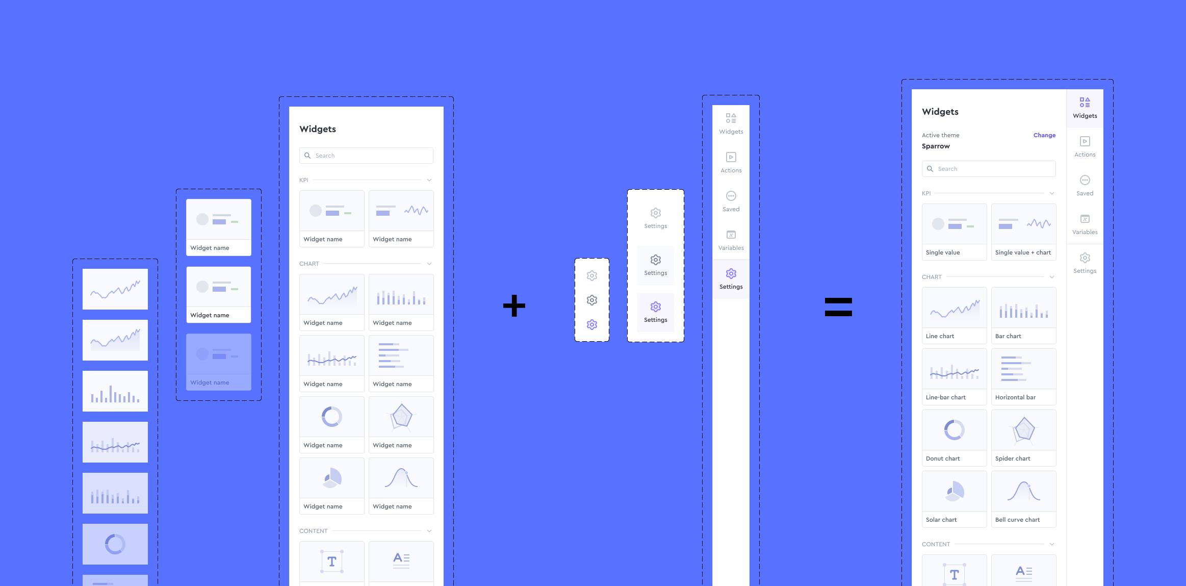 An example of designed components in Design System